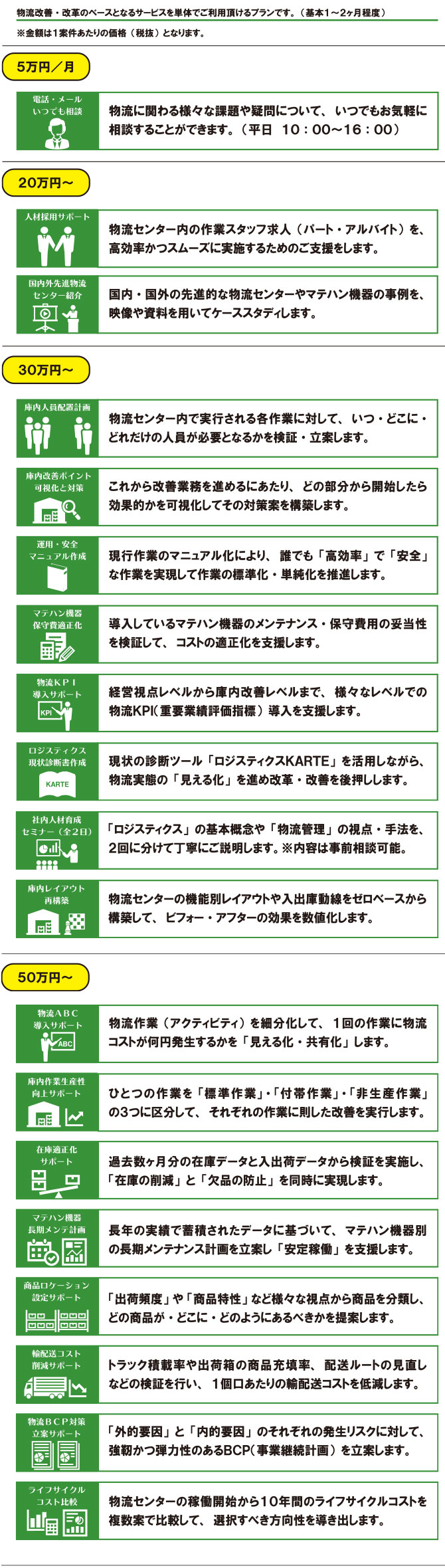 シングルプラン